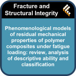 Phenomenological models of residual mechanical properties of polymer composites under fatigue loading: review, analysis of descr
