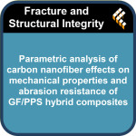 Parametric analysis of carbon nanofiber effects on mechanical properties and abrasion resistance of GF/PPS hybrid composites