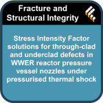 Stress Intensity Factor solutions for through-clad and underclad defects in WWER reactor pressure vessel nozzles under pressuris