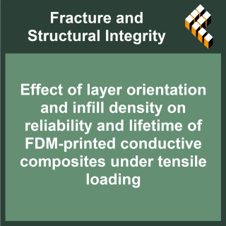 Effect of layer orientation and infill density on reliability and lifetime of FDM-printed conductive composites under tensile lo