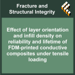 Effect of layer orientation and infill density on reliability and lifetime of FDM-printed conductive composites under tensile lo
