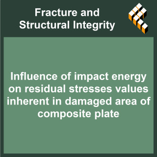 Influence of impact energy on residual stresses values inherent in damaged area of composite plate