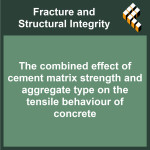 The combined effect of cement matrix strength and aggregate type on the tensile behaviour of concrete