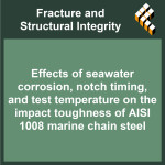Effects of seawater corrosion, notch timing, and test temperature on the impact toughness of AISI 1008 marine chain steel