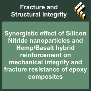 Synergistic effect of Silicon Nitride nanoparticles and Hemp/Basalt hybrid reinforcement on mechanical integrity and fracture re