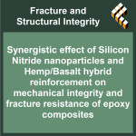 Synergistic effect of Silicon Nitride nanoparticles and Hemp/Basalt hybrid reinforcement on mechanical integrity and fracture re