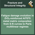 Fatigue damage evolution in ZrO2-reinforced Al7075 metal matrix composites: from S-N curves to Paris multilinear regimes