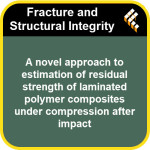 A novel approach to estimation of residual strength of laminated polymer composites under compression after impact