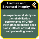 An experimental study on the rehabilitation performance of CFRP-strengthened bubble deck slabs: effects of void size and preload