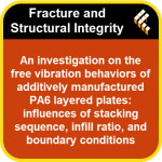 An investigation on the free vibration behaviors of  additively manufactured PA6 layered plates:  influences of stacking sequenc