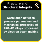 Correlation between process parameters and mechanical properties of Ti6Al4V alloys processed by electron beam melting