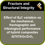 Effect of B4C variation on the mechanical, fractographic and tribological performance of hybrid composites Al7075/Gr/ZrO₂