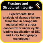 Experimental field analysis of damage-failure transition in composite material with a stress concentrator under cyclic loading (