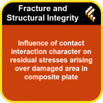 Influence of contact interaction character on residual stresses arising over damaged area in composite plate