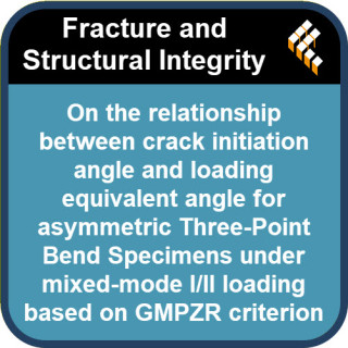 On the relationship between crack initiation angle and loading equivalent angle for asymmetric ...