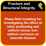 Phase-field modeling for investigating the effect of rebar positioning and uniform versus non-uniform corrosion on concrete frac