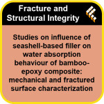 Studies on influence of seashell-based filler on water absorption behaviour of bamboo-epoxy composite: mechanical and fractured 