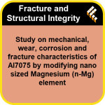 Study on mechanical, wear, corrosion and fracture characteristics of Al7075 by modifying nano sized Magnesium (n-Mg) element