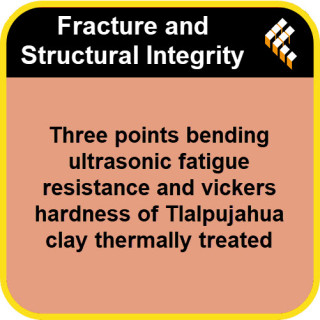 Three points bending ultrasonic fatigue resistance and vickers hardness of Tlalpujahua clay thermally treated